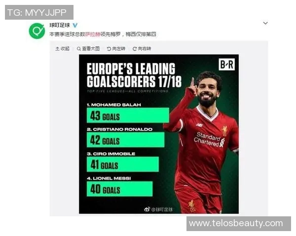 欧冠利物浦对阵罗马赛前分析与胜负预测全面解读