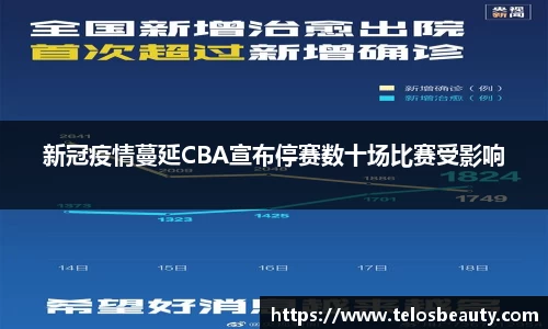 新冠疫情蔓延CBA宣布停赛数十场比赛受影响