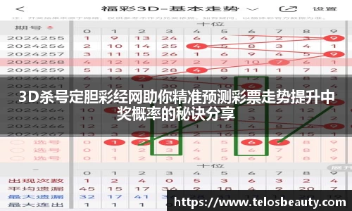 3D杀号定胆彩经网助你精准预测彩票走势提升中奖概率的秘诀分享